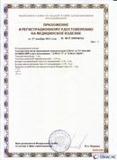 Дэнас официальный сайт denasolm.ru ДЭНАС-ПКМ (Детский доктор, 24 пр.) в Горячем Ключе купить